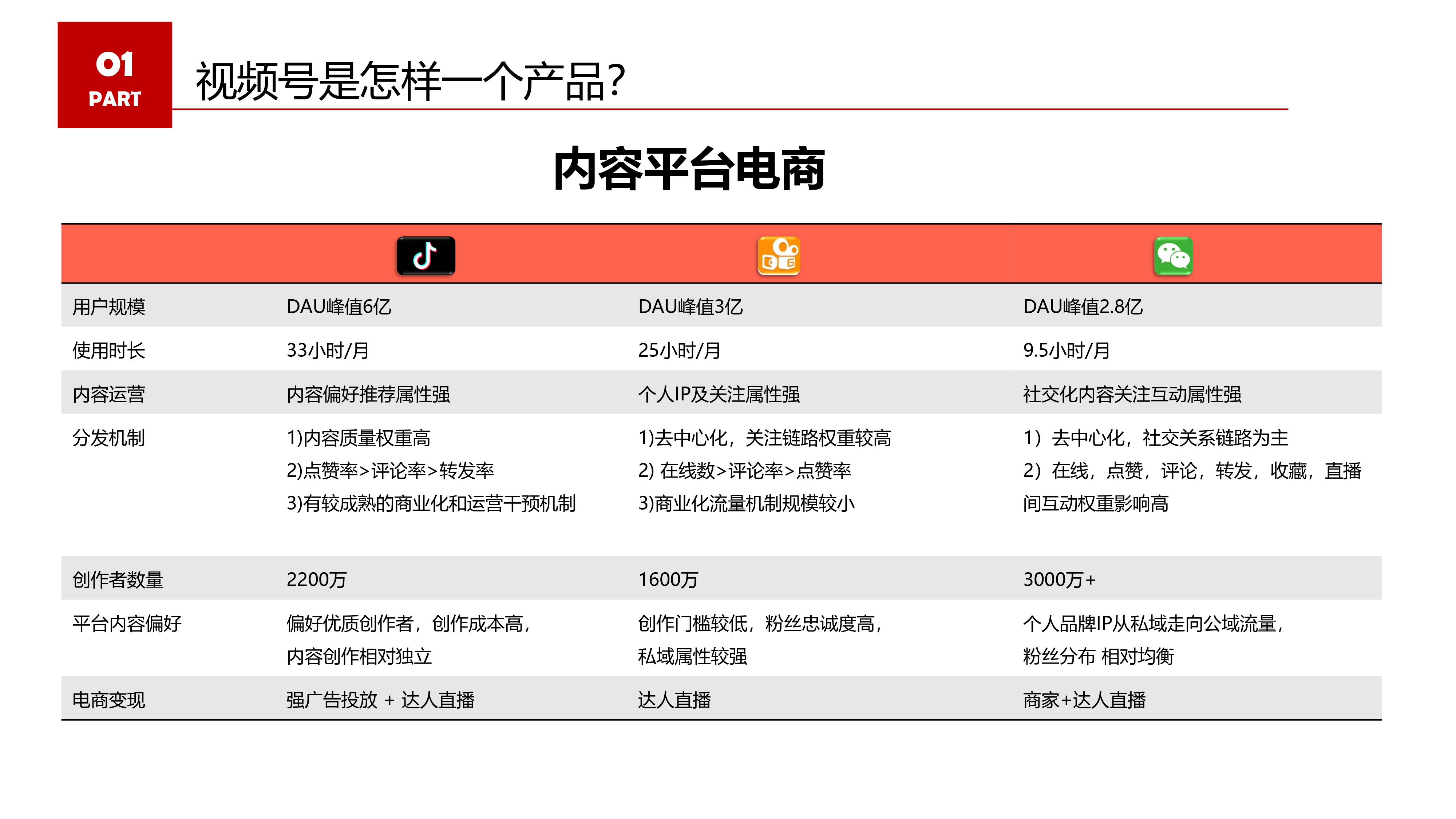 如何运营短视频账号，策略与实践，短视频账号运营策略与实践指南