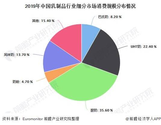 消费市场未来发展前景，趋势、机遇与挑战，未来消费市场发展趋势、机遇与挑战深度解析