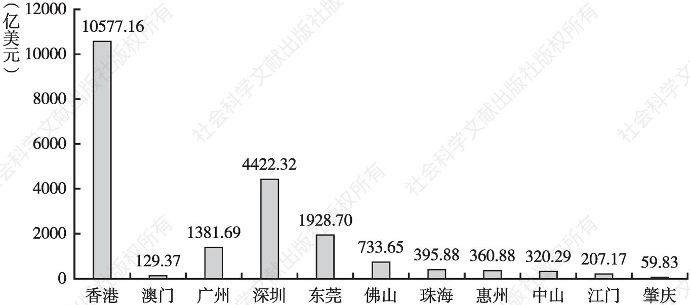 月光之子 第6页