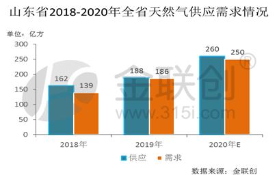 热点 第145页