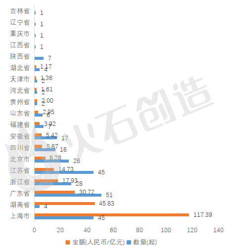 第643页