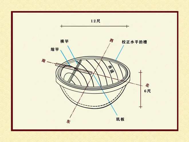 小孔成像技术最新进展及未来应用前景展望