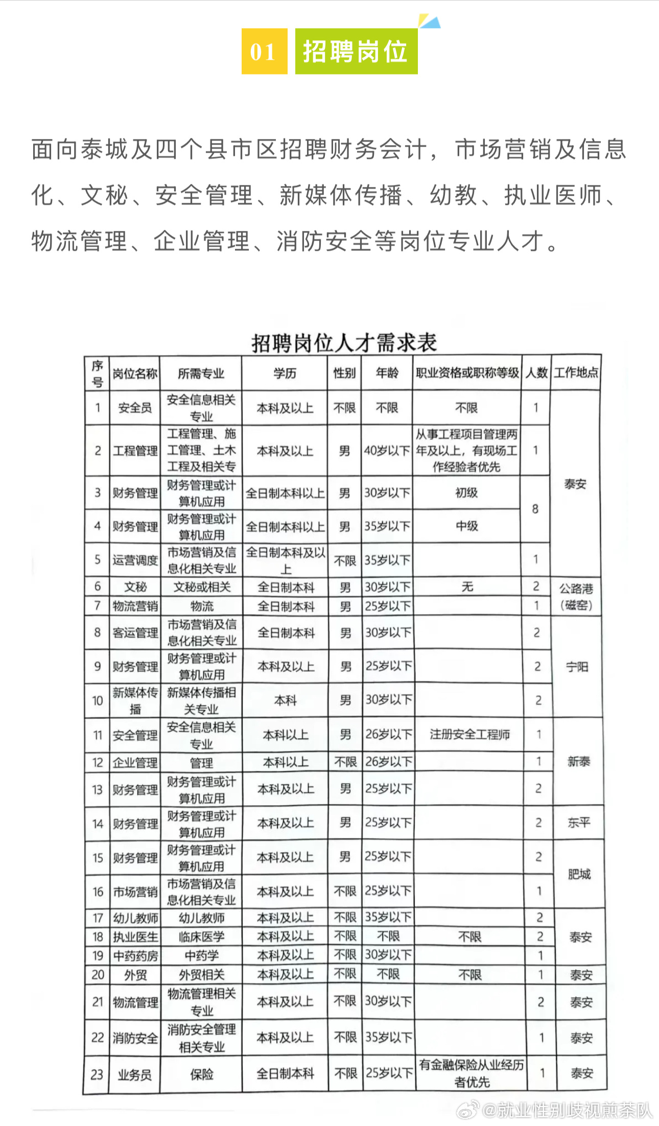 雨后彩虹 第4页