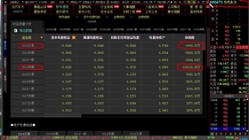 胜利精密股票最新动态解析与探讨