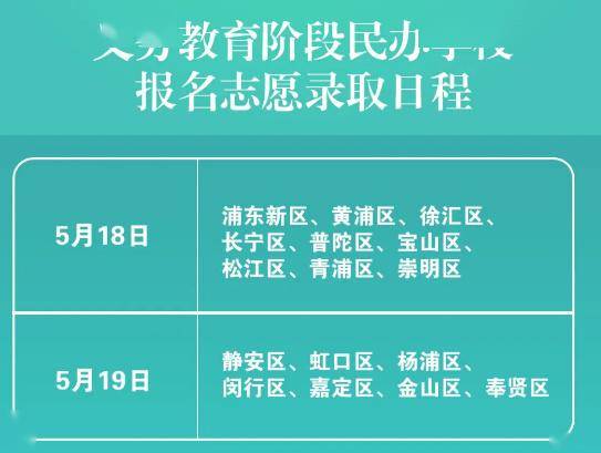 教育改革视角下，民办教育的摇号巨变与挑战之路上之路分析