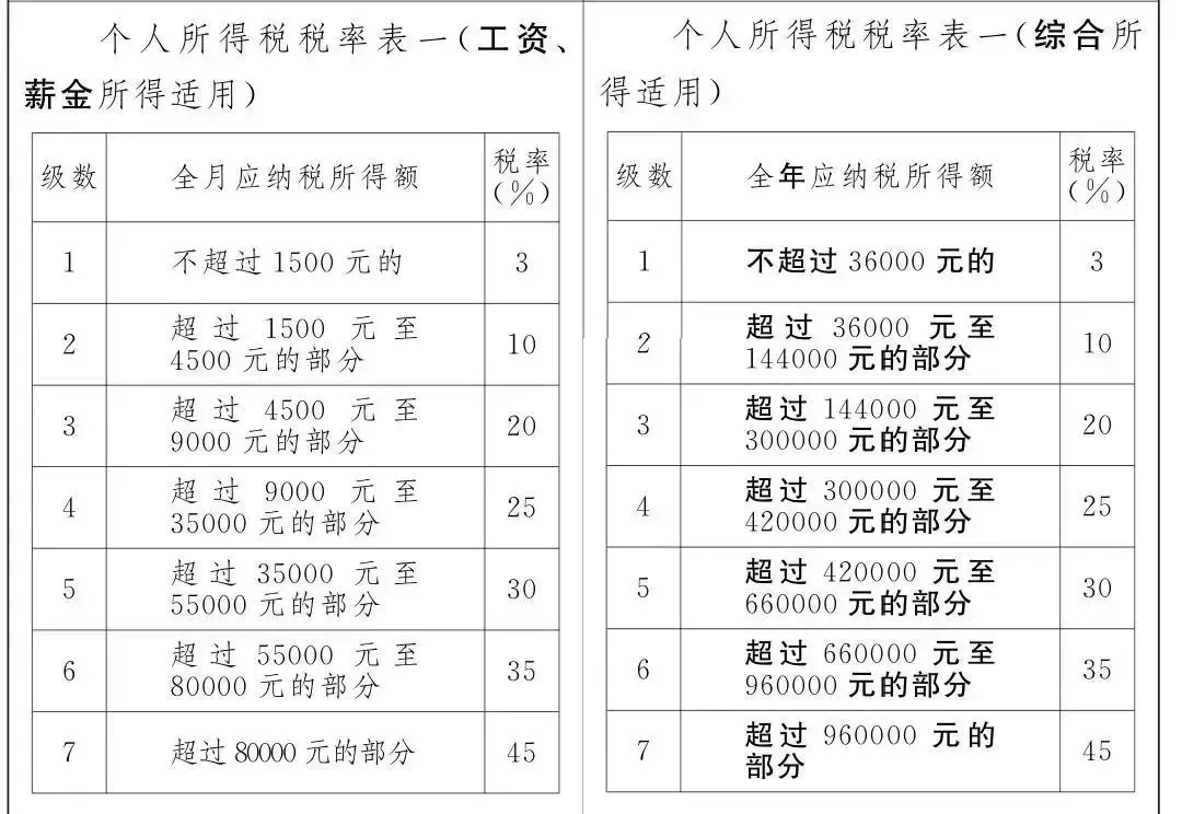 沙漠之鹰 第4页