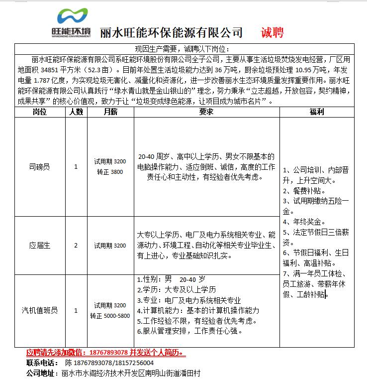 丽水招聘信息最新消息全方位解读