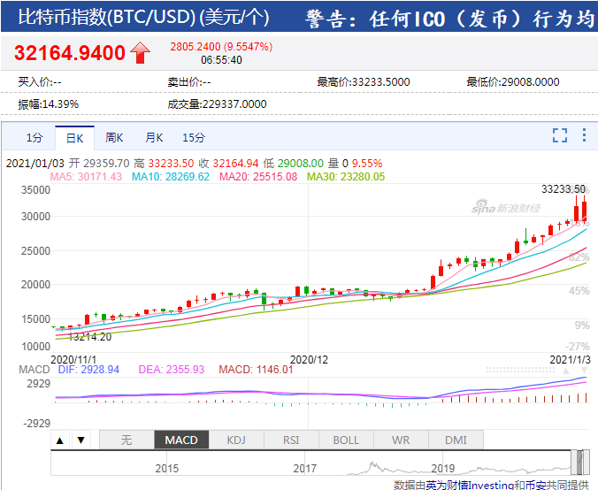 zhangwangru 第2页