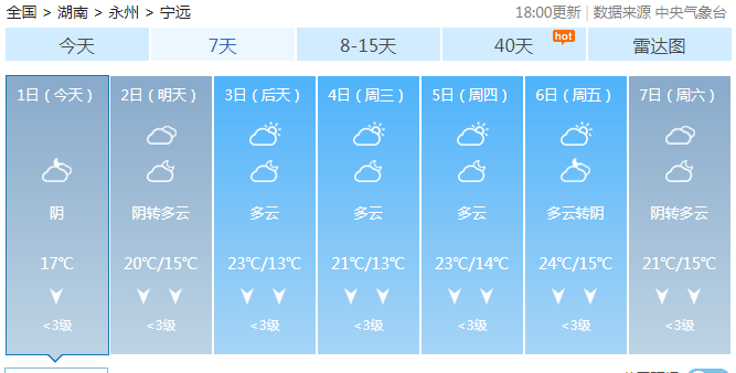 科技与信息的完美结合，最新天气预报视频播放预览