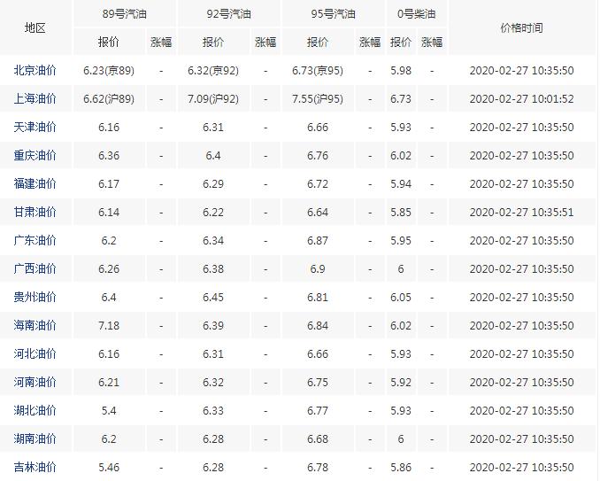 热点 第440页