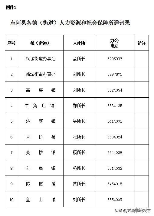 推荐 第461页