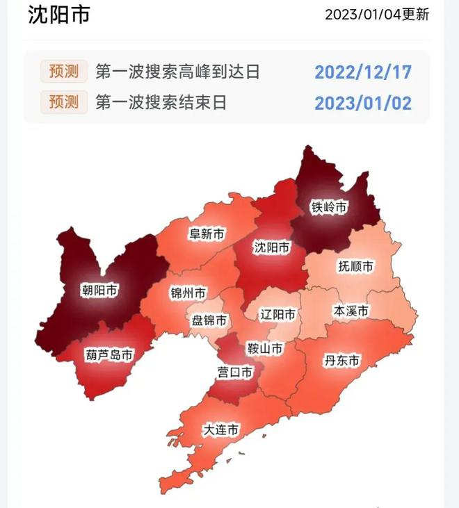 辽宁省疫情最新概况与防控进展深度解析