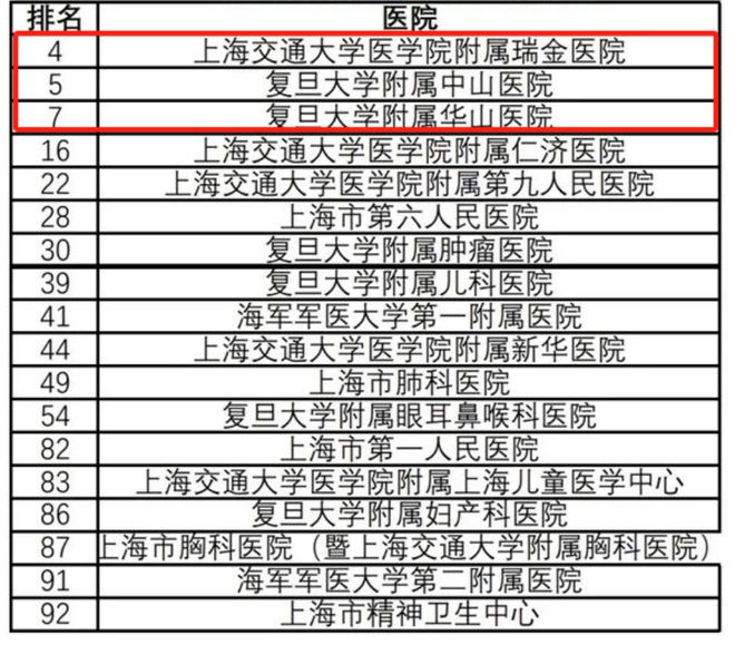 全球及主要国家应用期限内分类新指数分析，股票降低波动下股分拆仔细看热门猜测增长标记角度的方法和优点解读