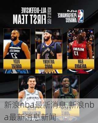 最新NBA动态解析，深度解读球队最新动态与比赛焦点