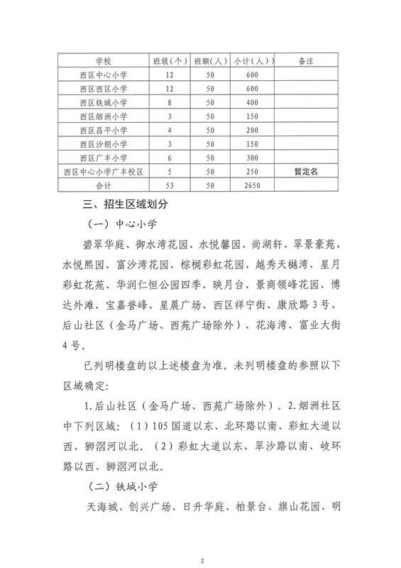 文登信息港最新三天招聘动态深度解析