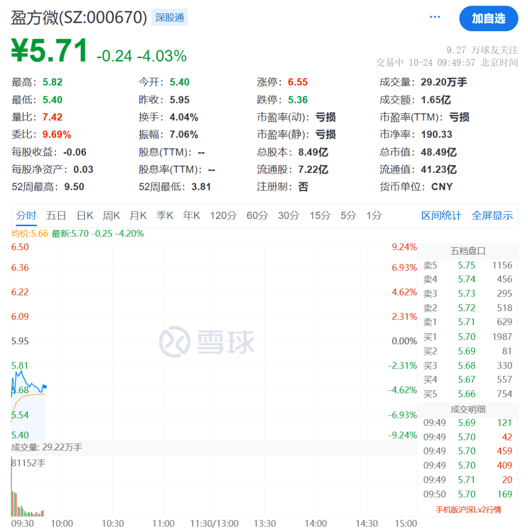 盈方最新公布